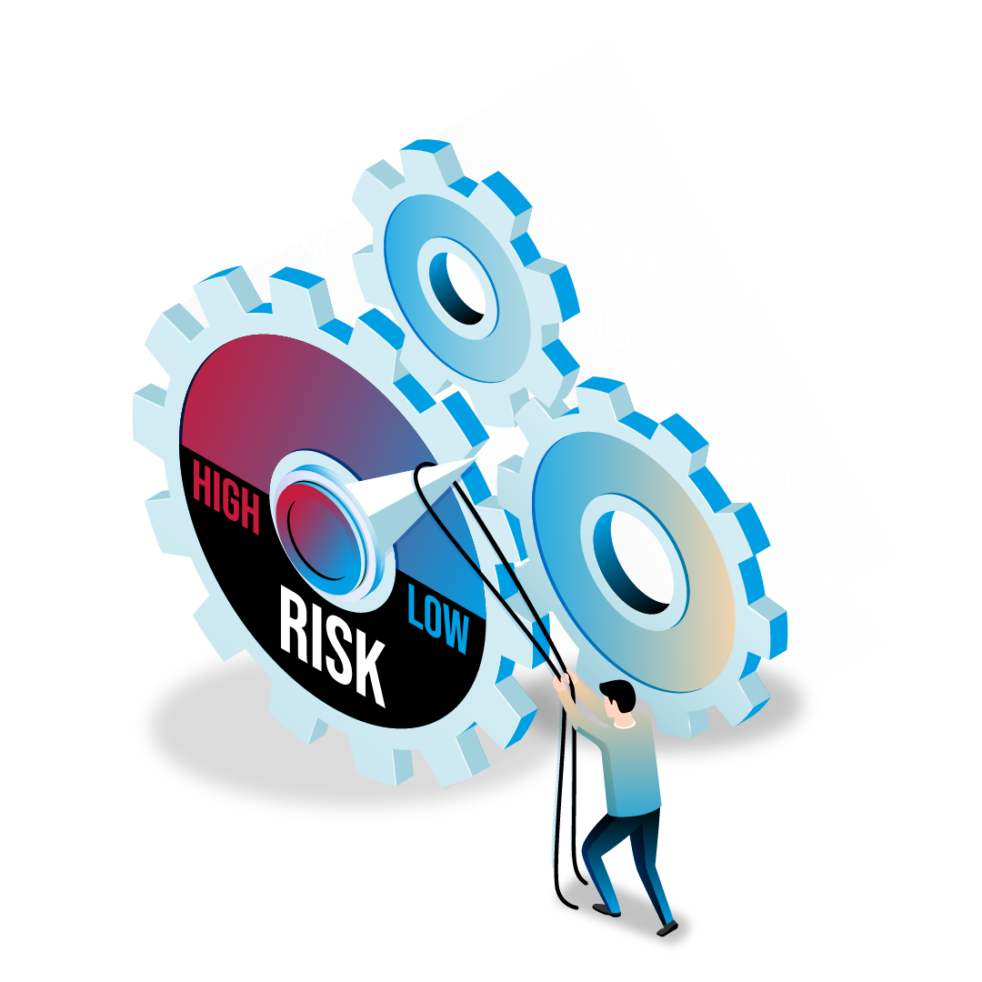 Risk Management