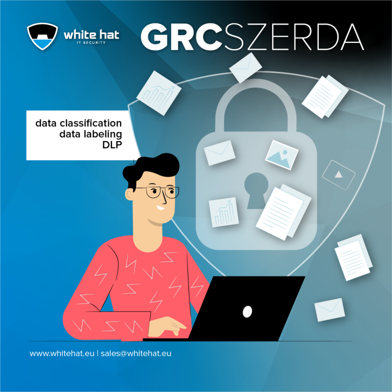 Microsoft Purview Data Security